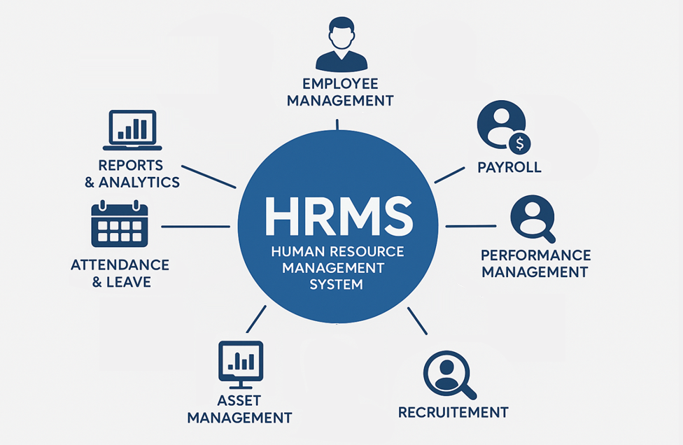 Paykosh Mobile App User Dashboard and Create Deposits Page